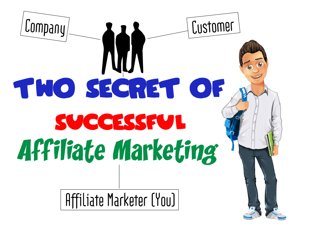 Make-Money-Affiliate-Marketing-picture credit to moneygossips